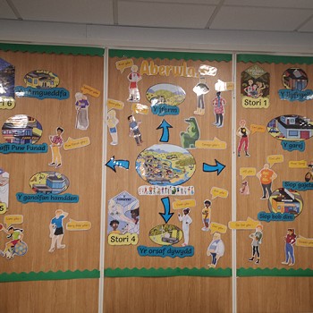 wall wedi addurno gyda thign aberwla